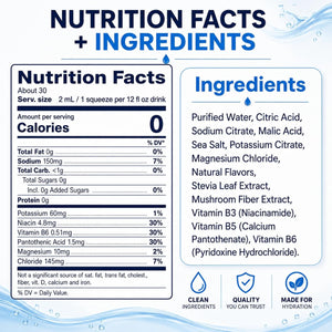 NUTRITION FACTS + INGREDIENTS label graphic for a purified water drink. The left panel shows a Nutrition Facts box with 0 calories and no added sugars.